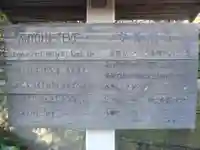 安養院 (田代寺)の歴史