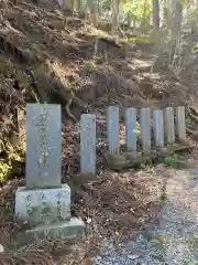 神力坊のお墓