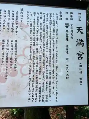 芳賀天満宮(栃木県)