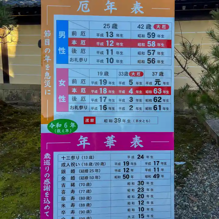 多賀大社(滋賀県)