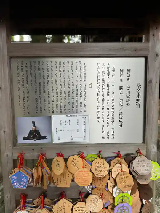 桑名宗社(春日神社)(三重県)