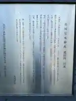 水神社(東京都)