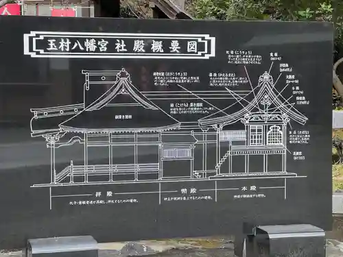 玉村八幡宮(群馬県)