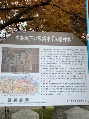 八幡神社(秋田県)