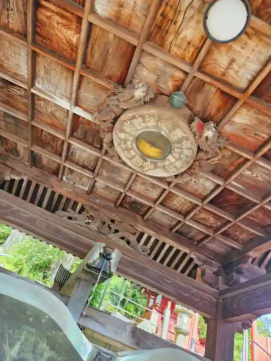 東大寺 二月堂(奈良県)