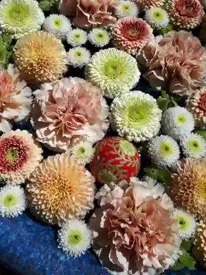 行田八幡神社の手水舎