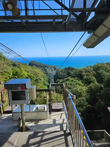 久能山東照宮(静岡県)