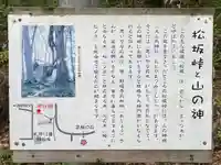 葛葉稲荷神社のその他建物