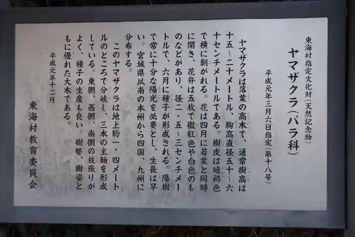 素鵞神社の歴史