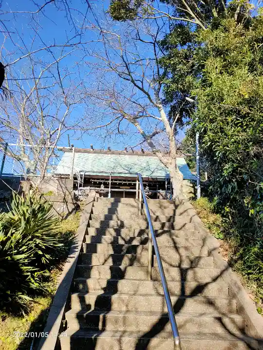 金刀比羅神社(千葉県)