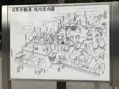 瀧泉寺（目黒不動尊）の建物その他