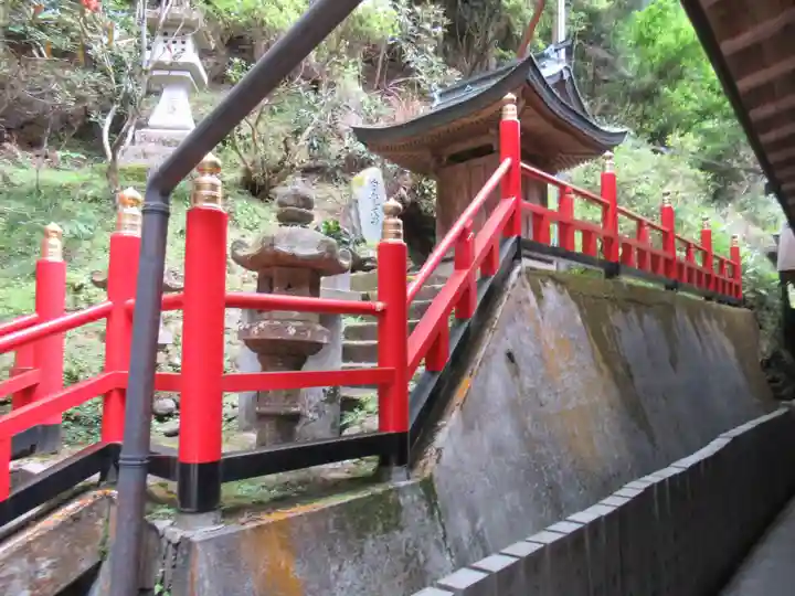 脳天大神龍王院(奈良県)