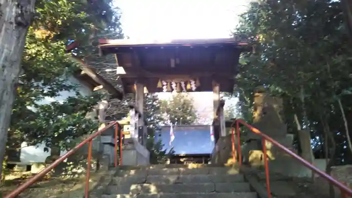 金沢八幡神社の山門・神門