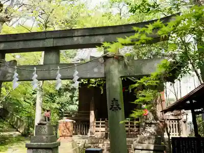 四合稲荷神社(東京都)