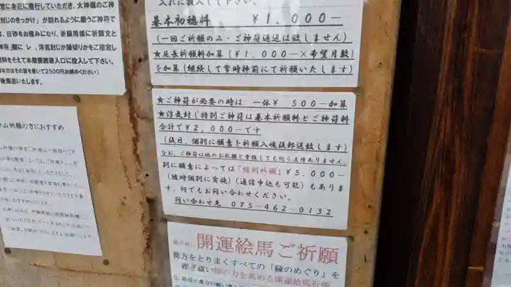 櫟谷七野神社(京都府)