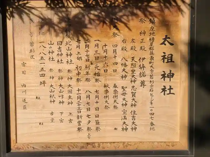 太祖宮下宮の歴史