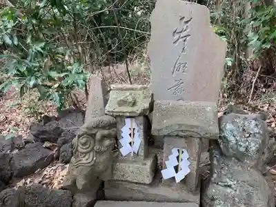 飯野神社(千葉県)