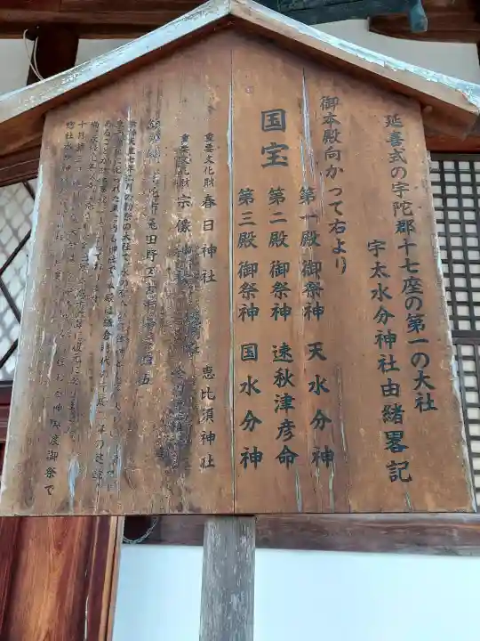 宇太水分神社(中社)の{uncategorized: "未分類", other: "その他", undefined: "問題あり", building: "その他建物", grave: "お墓", sacred_gate: "鳥居", guardian: "狛犬", statue: "像", buddha: "仏像", history: "歴史", nature: "自然", garden: "庭園", animal: "動物", pagoda: "塔", temizu: "手水舎", mountain_gate: "山門・神門", sanctuary: "本殿・本堂", subordinate: "末社・摂社", art: "芸術", scenery: "景色", jizo: "地蔵", ema: "絵馬", goshuin: "御朱印", omikuji: "おみくじ", items: "授与品その他", amulet: "お守り", goshuincho: "御朱印帳", eats: "食事", festival: "お祭り", votive_dance: "神楽", shichigosan: "七五三参", wedding: "結婚式", experience: "体験その他", initially: "初詣", around: "周辺", anti_infection: "感染症対策"}