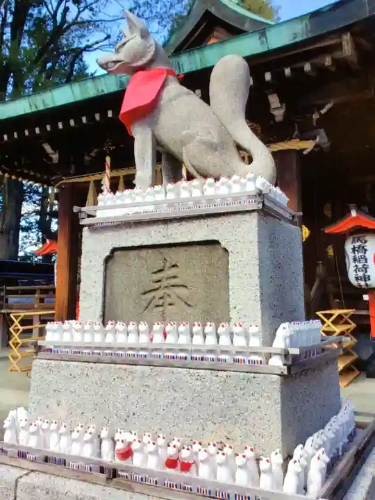 馬橋稲荷神社(東京都)