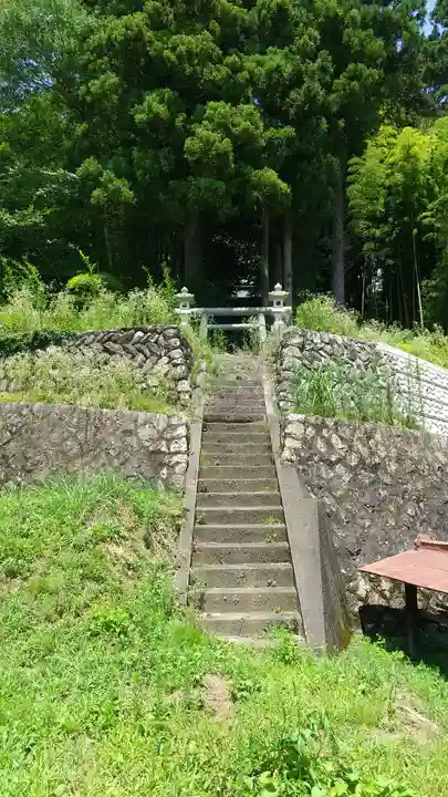 諏訪神社(茨城県)