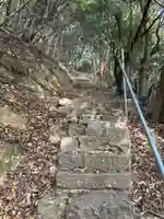 不動院(徳島県)