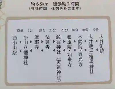 大井蔵王権現神社(東京都)