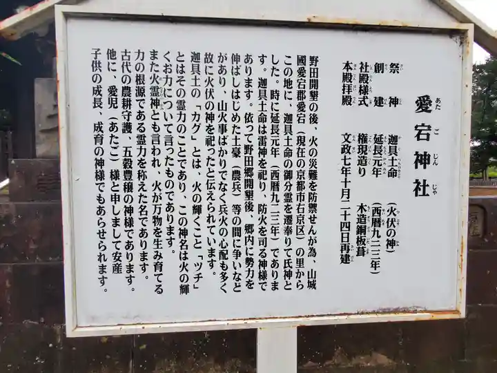 下総野田愛宕神社の御朱印