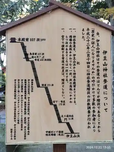 伊豆山神社(静岡県)