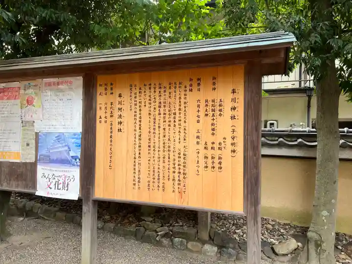 率川神社(大神神社摂社)(奈良県)