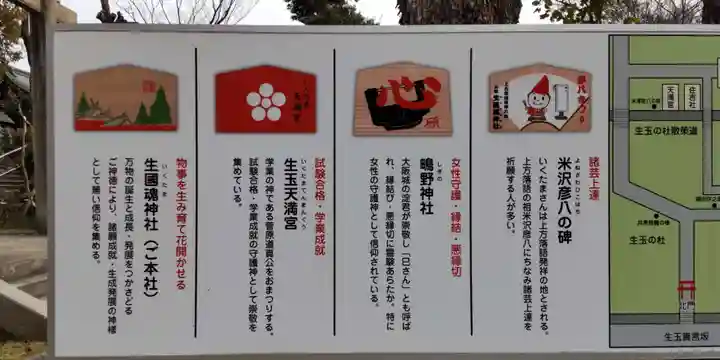 難波大社 生國魂神社(大阪府)