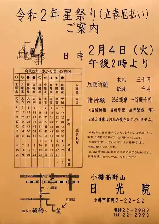 日光院の授与品その他