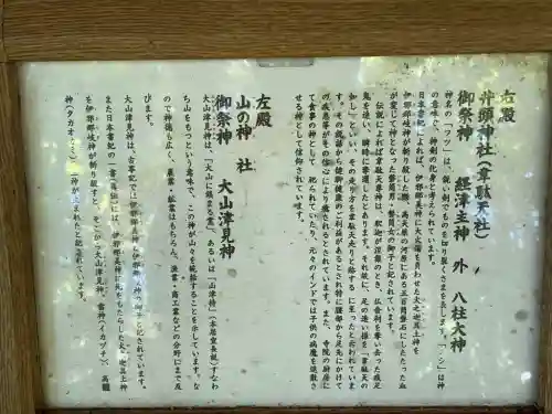 井頭神社(奈良県)