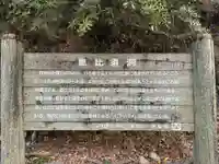 恵比須洞神社(徳島県)