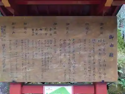 由緒