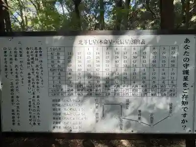 星田妙見宮(大阪府)