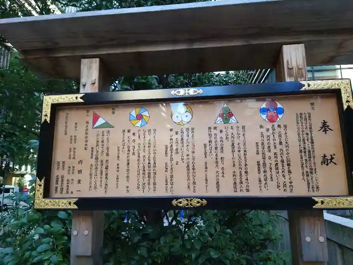 福徳神社(芽吹稲荷)のその他建物