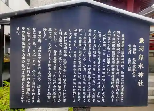 神田神社（神田明神）の歴史