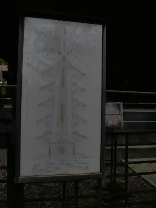 東寺(教王護国寺)のその他建物