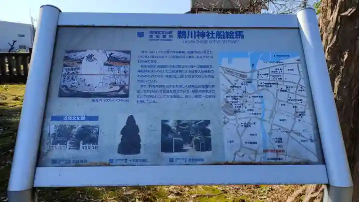 鵜川神社の歴史