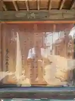 亀戸水神社の歴史