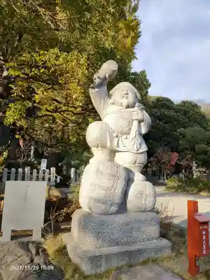瀧泉寺(目黒不動尊)の像