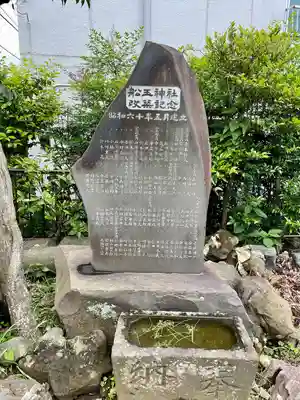 船玉神社(神奈川県)
