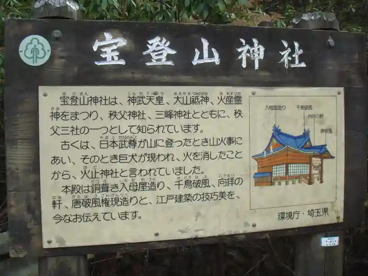 宝登山神社の歴史