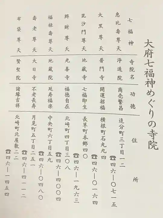 普門寺(愛知県)