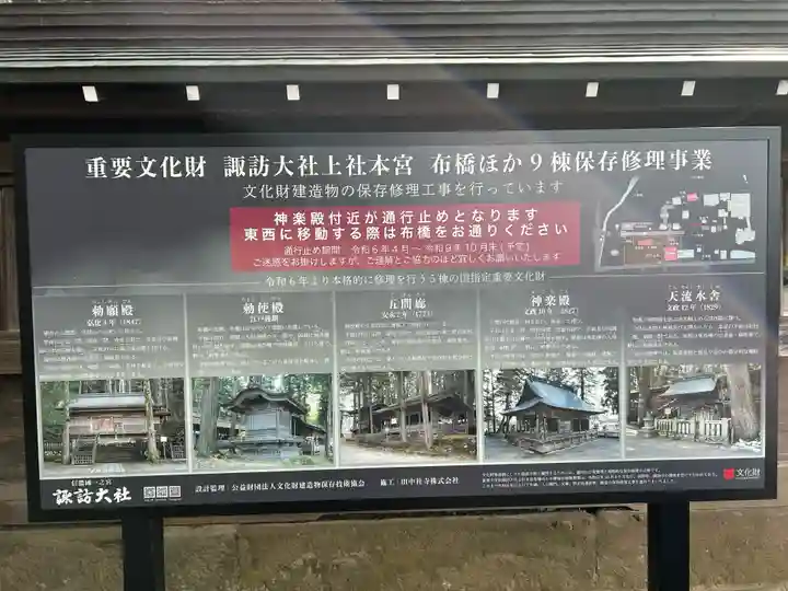 諏訪大社(長野県)