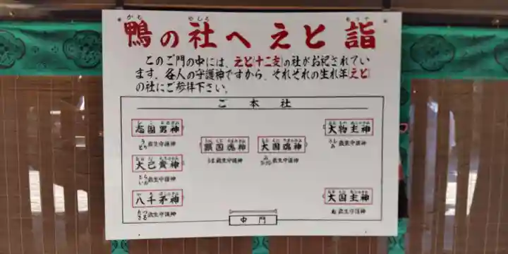 賀茂御祖神社(下鴨神社)のその他建物