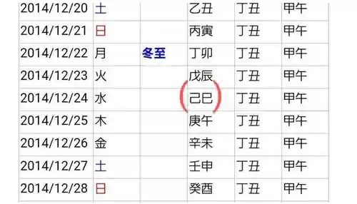 多鯰ヶ池弁天宮(鳥取県)