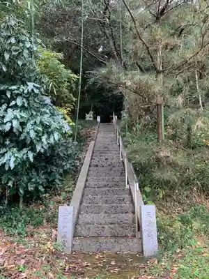 金刀比羅宮(千葉県)