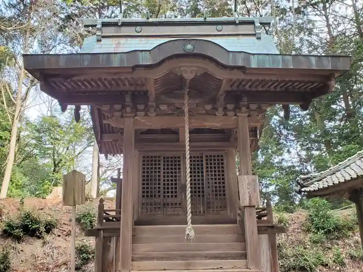 蓮花寺の末社・摂社