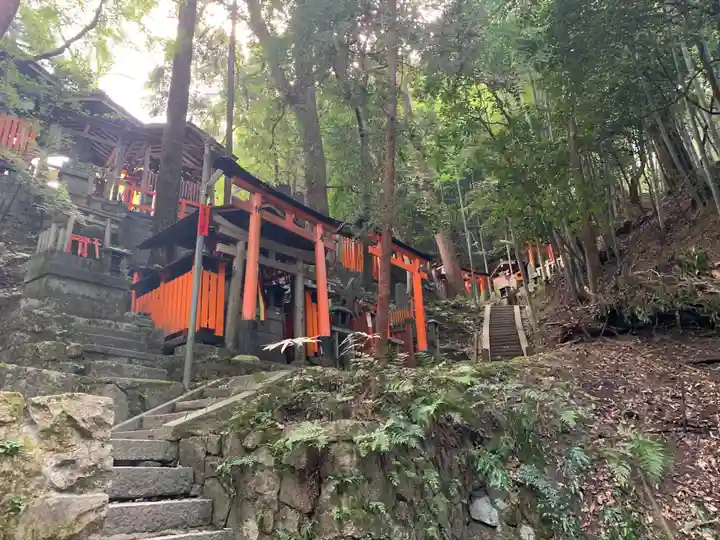 伏見稲荷大社の末社・摂社